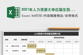 2021年人力資源大學(xué)應(yīng)屆生招聘計(jì)劃
