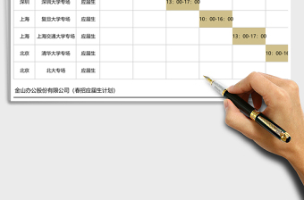 2021年人力資源大學(xué)應(yīng)屆生招聘計劃