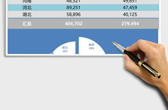 深藍工作匯報銷售報表excel表格模板