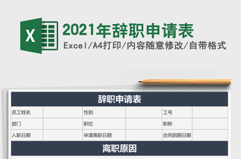2021年辭職申請(qǐng)表