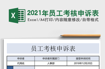 2021年員工考核申訴表