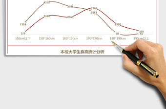 本校大學生身高統計分析Excel模板