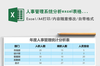 人事管理系統(tǒng)分析excel表格模板