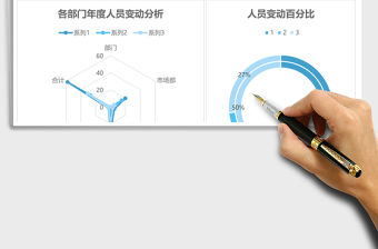 人事管理系統(tǒng)分析excel表格模板
