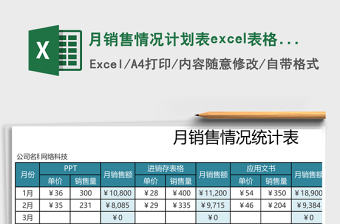月銷售情況計(jì)劃表excel表格模板
