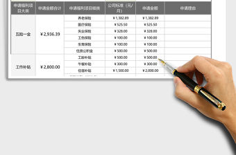 2021年員工福利金申請表（含自動計算）