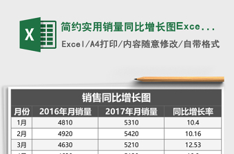 簡約實用銷量同比增長圖Excel模板
