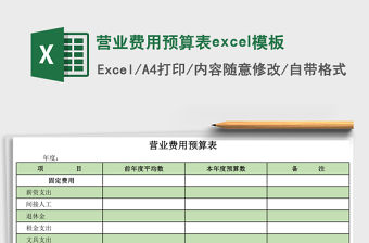 營業費用預算表excel模板