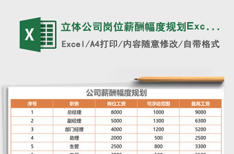 立體公司崗位薪酬幅度規(guī)劃Excel模板