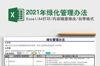 2021年綠化管理辦法