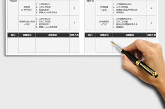 2021年人力資源企業招聘計劃表