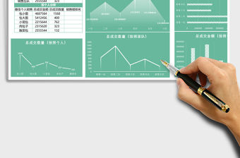 銷售數據年中分析總結報表Excel模板