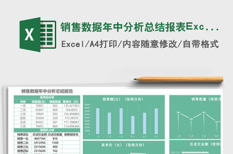 銷售數(shù)據(jù)年中分析總結(jié)報表Excel模板