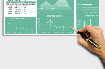 銷售數(shù)據(jù)年中分析總結(jié)報表Excel模板