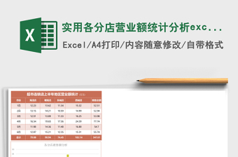 實(shí)用各分店?duì)I業(yè)額統(tǒng)計(jì)分析excel模板
