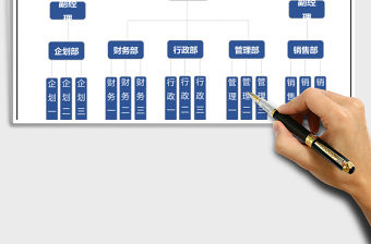 2021年組織結構圖