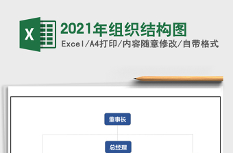 2021年組織結(jié)構(gòu)圖