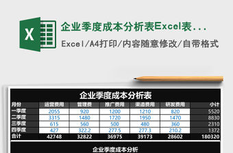 企業季度成本分析表Excel表格
