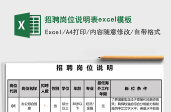招聘崗位說(shuō)明表excel模板