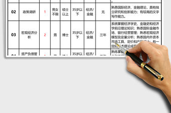 招聘崗位說(shuō)明表excel模板