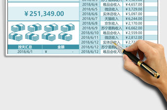財(cái)務(wù)項(xiàng)目收入明細(xì)月報(bào)表