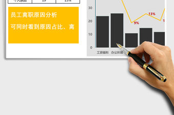 2021年條形折線2018年員工離職原因分析圖黑免費(fèi)下載