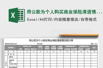 用公款為個(gè)人購買商業(yè)保險(xiǎn)清退情況統(tǒng)計(jì)表Excel模板