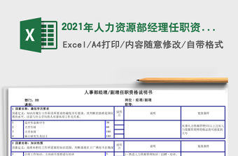 2021年人力資源部經理任職資格說明書