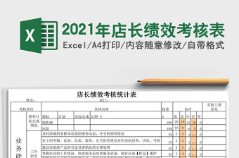 2021年店長績效考核表