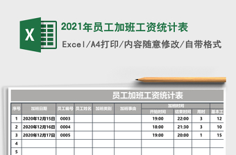 2021年員工加班工資統(tǒng)計表