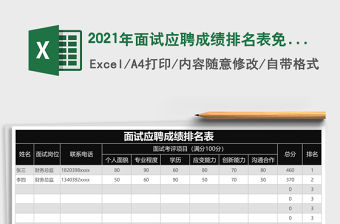2021年面試應聘成績排名表免費下載
