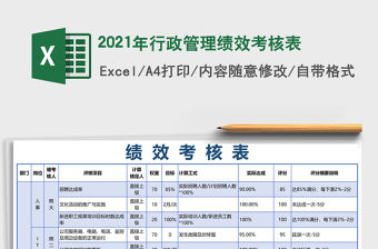 2021年行政管理績效考核表
