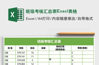 班級考核匯總表Execl表格