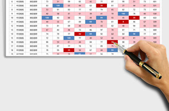 員工培訓(xùn)考核表學(xué)習(xí)考試成績統(tǒng)計表Excel模板