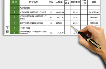 簡潔工程進度確認表