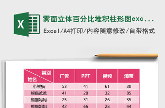 霧面立體百分比堆積柱形圖excel模板