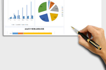 年中業(yè)績分析報(bào)表excel模板