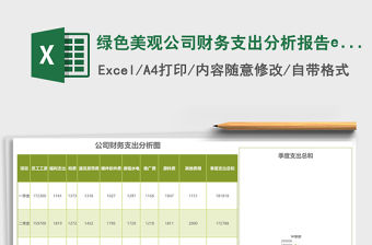 綠色美觀公司財(cái)務(wù)支出分析報(bào)告excel模板