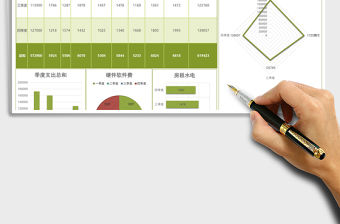 綠色美觀公司財(cái)務(wù)支出分析報(bào)告excel模板