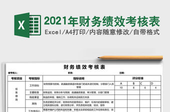 2021年財務績效考核表