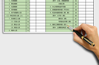 單位基本情況表人力資源自動(dòng)生成excel表格模板