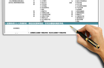 2021年員工離職申請審批表-含離職交接