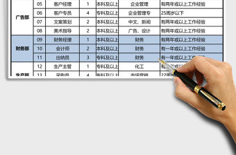 招聘職位表Excel模板