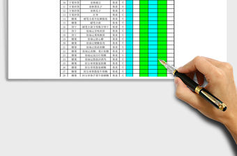年貨公司采購清單報表