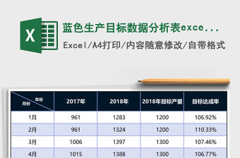 藍色生產目標數據分析表excel模板