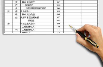 勘測(cè)設(shè)計(jì)企業(yè)財(cái)務(wù)狀況表