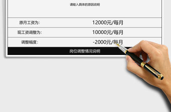 2021年員工降薪行政管理通知表