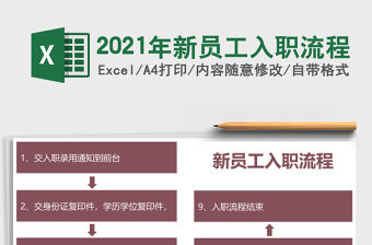 2021年新員工入職流程