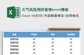 大氣風險預防管理excel模板