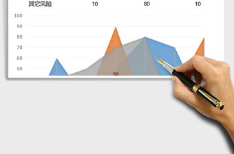大氣風險預防管理excel模板
